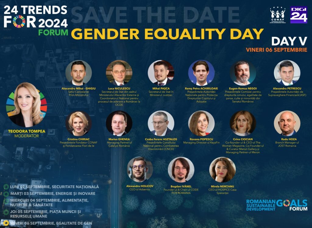 #GenderEqualityDay ne provoacă să reflectăm