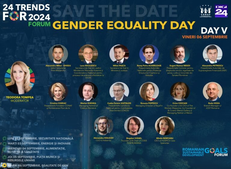 #GenderEqualityDay ne provoacă să reflectăm