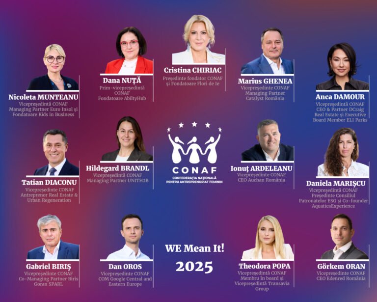 Consiliul Director CONAF